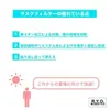 商品画像 2 のサムネイル