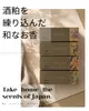 商品画像 3 のサムネイル