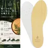商品画像 1 のサムネイル