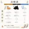 商品画像 6 のサムネイル