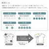 商品画像 8 のサムネイル