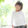 商品画像 1 のサムネイル
