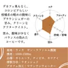 商品画像 5 のサムネイル