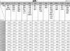 商品画像 20 のサムネイル