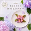 商品圖片 1 縮圖