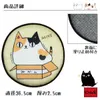 商品画像 1 のサムネイル