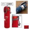 商品画像 1 のサムネイル