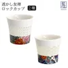 商品画像 1 のサムネイル