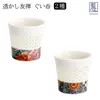 商品画像 1 のサムネイル