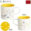 商品画像 5 のサムネイル