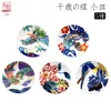 商品画像 1 のサムネイル