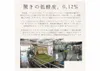 Thumbnail of product image 4