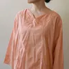 商品圖片 5 縮圖