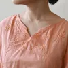 商品圖片 6 縮圖