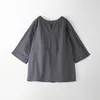 Thumbnail of product image 5