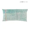 商品画像 2 のサムネイル