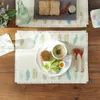 商品画像 1 のサムネイル