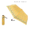 商品画像 3 のサムネイル