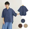 商品画像 1 のサムネイル