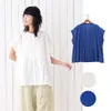 商品画像 1 のサムネイル