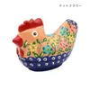 商品画像 3 のサムネイル