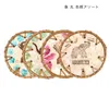 商品画像 3 のサムネイル