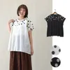 商品画像 1 のサムネイル