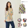 商品画像 1 のサムネイル