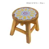 商品画像 2 のサムネイル