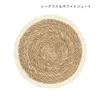 商品画像 2 のサムネイル