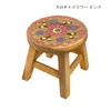 商品画像 3 のサムネイル