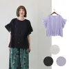 商品画像 1 のサムネイル