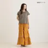 商品画像 1 のサムネイル
