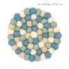 商品画像 3 のサムネイル