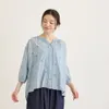 商品画像 9 のサムネイル