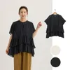 商品画像 1 のサムネイル
