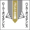商品画像 1 のサムネイル