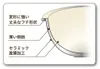 商品画像 2 のサムネイル