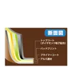 商品画像 5 のサムネイル