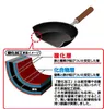 商品画像 4 のサムネイル