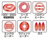 商品画像 5 のサムネイル