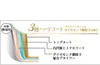 商品画像 2 のサムネイル