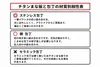 商品画像 10 のサムネイル