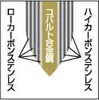 商品画像 3 のサムネイル