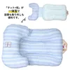 商品画像 12 のサムネイル