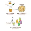 商品画像 3 のサムネイル