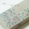 商品画像 2 のサムネイル