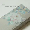 商品画像 2 のサムネイル
