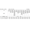 Thumbnail of product image 6