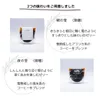 商品画像 2 のサムネイル